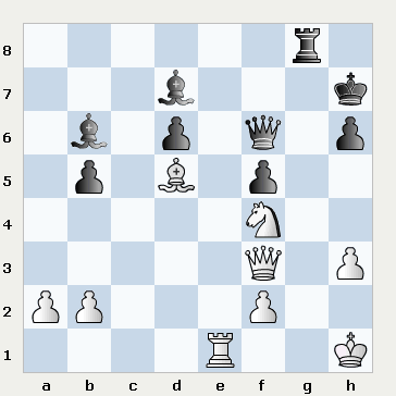 47th biel chess festival 2014 pentala harikrishna vs anish giri شطرنج وبلاگ سایت ایرج روزدار یادداشتهای شطرنج تفسیر بازی شطرنج iraj roozdar chess site weblog