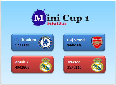 MiniCup1_Bazikonan