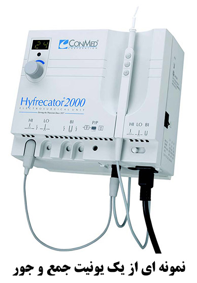 Conmed Hyfrecator 2000