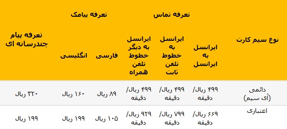 فهـرست کامل  تعرفه های سیم کارت های ایرانسل 