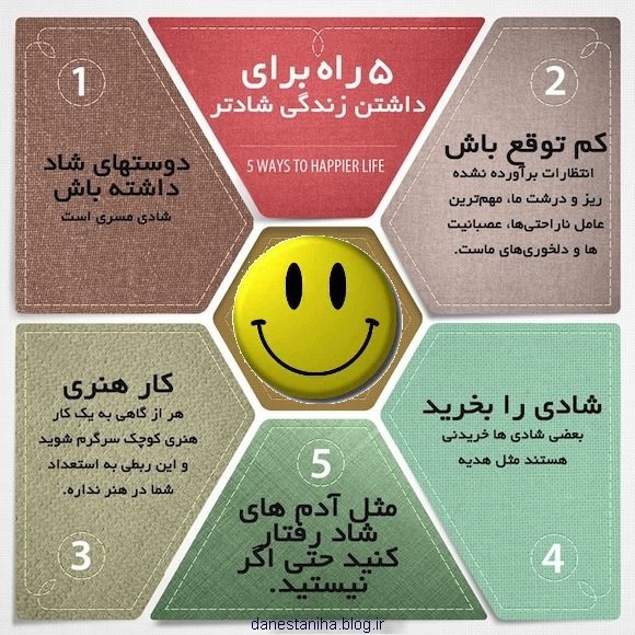 پنج راه برای زندگی شادتر پنج راه برای زندگی شادتر