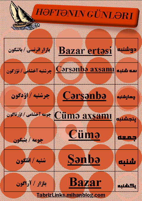 روزهای هفته