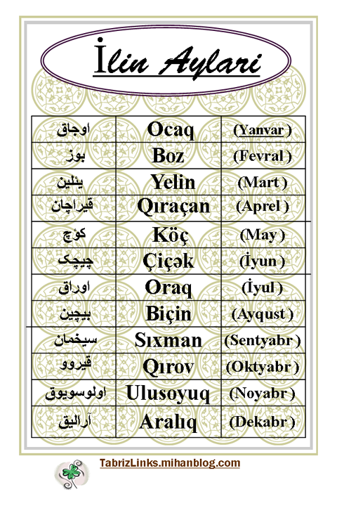 ماههای سال