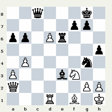 41st chess olympiad 2014 tromso norway المپیاد شطرنج نروژ ۲۰۱۴ روز هشتم شطرنج وبلاگ سایت ایرج روزدار یادداشتهای شطرنج تفسیر بازی شطرنج iraj roozdar chess site weblog