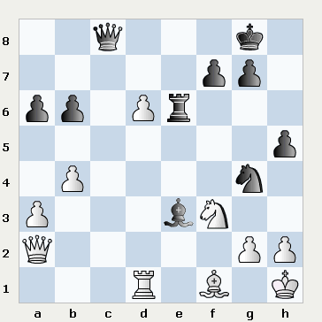 41st chess olympiad 2014 tromso norway المپیاد شطرنج نروژ ۲۰۱۴ روز هشتم شطرنج وبلاگ سایت ایرج روزدار یادداشتهای شطرنج تفسیر بازی شطرنج iraj roozdar chess site weblog