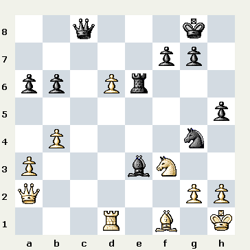 41st chess olympiad 2014 tromso norway المپیاد شطرنج نروژ ۲۰۱۴ روز هشتم شطرنج وبلاگ سایت ایرج روزدار یادداشتهای شطرنج تفسیر بازی شطرنج iraj roozdar chess site weblog