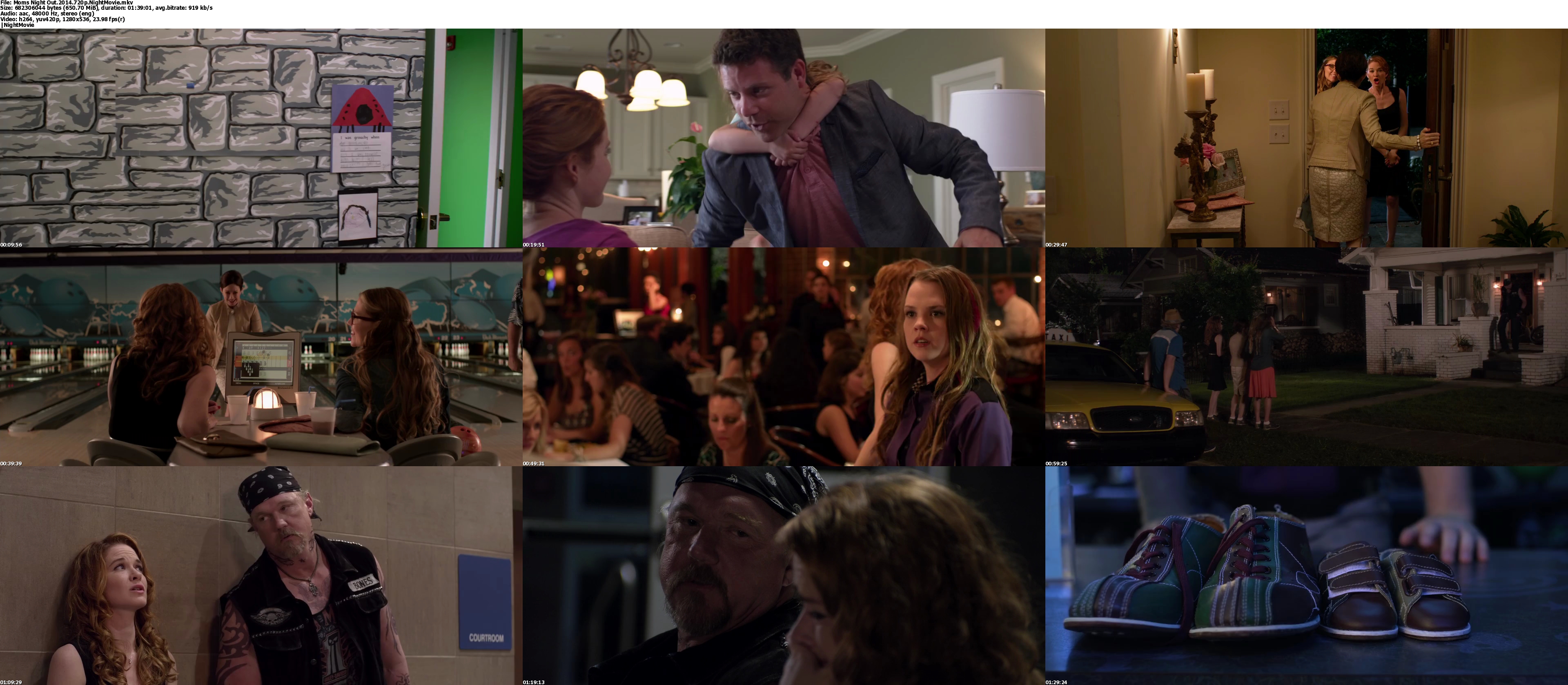 Moms Night Out 2014 - IMDb