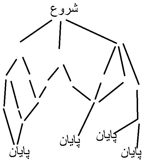 [تصویر:  Cap21112ture.PNG]