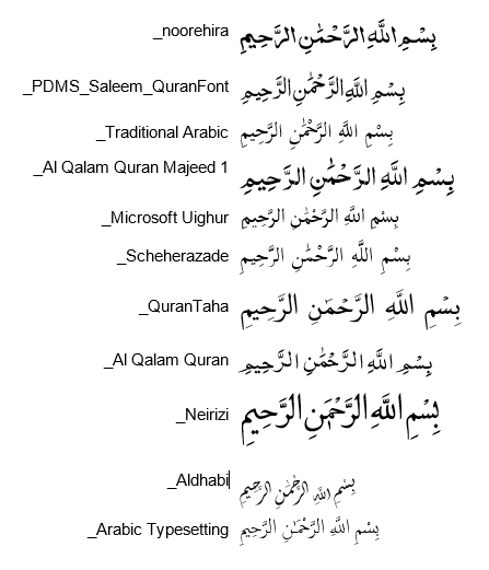 Best font For display Quran type