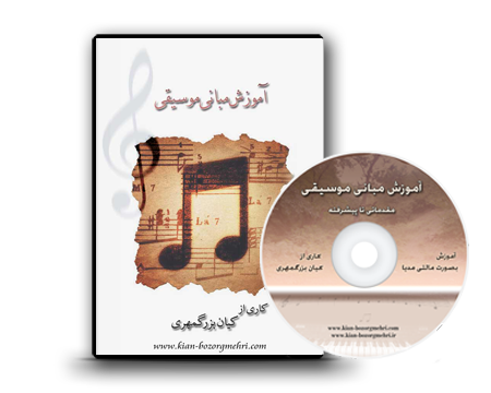 Ø¢ÙÙÚ¯Ø³Ø§Ø²Û Ø¨Ø§ Ú©Ø§ÙÙ¾ÛÙØªØ±