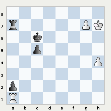 chess tch-esp div honor 2014 linares espane 2014.09.07 etienne bacrot vs pentala harikrishna مسابقات شطرنج اسپانیا ۲۰۱۴ ۱۳۹۳ اتین باکرو و هاری کریشنا شطرنج وبلاگ سایت ایرج روزدار یادداشتهای شطرنج تفسیر بازی شطرنج iraj roozdar chess site weblog