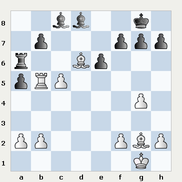 tseshkovsky mem 2014 sochi russia 2014.09.24 mikhail panarin vs aleksandr rakhmanov شطرنج وبلاگ سایت ایرج روزدار یادداشتهای شطرنج تفسیر بازی شطرنج iraj roozdar chess site weblog
