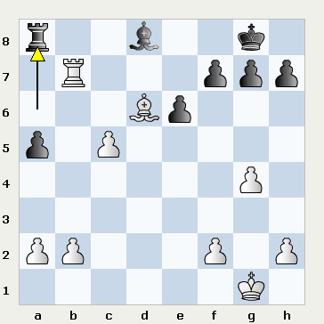 tseshkovsky mem 2014 sochi russia 2014.09.24 mikhail panarin vs aleksandr rakhmanov شطرنج وبلاگ سایت ایرج روزدار یادداشتهای شطرنج تفسیر بازی شطرنج iraj roozdar chess site weblog