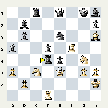 alexander grischuk vs sergey karjakin played baku fide grand prix 2014 round 2 2014.10.03 گریسچوک و کارجاکین مسابقه جایزه بزرگ باکو ۲۰۱۴ شطرنج وبلاگ سایت ایرج روزدار یادداشتهای شطرنج تفسیر بازی شطرنج iraj roozdar chess site weblog