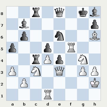 alexander grischuk vs sergey karjakin played baku fide grand prix 2014 round 2 2014.10.03 گریسچوک و کارجاکین مسابقه جایزه بزرگ باکو ۲۰۱۴ شطرنج وبلاگ سایت ایرج روزدار یادداشتهای شطرنج تفسیر بازی شطرنج iraj roozdar chess site weblog