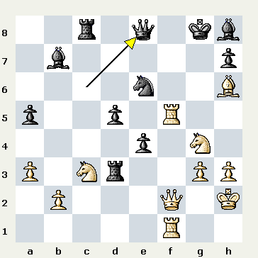 alexander grischuk vs sergey karjakin played baku fide grand prix 2014 round 2 2014.10.03 گریسچوک و کارجاکین مسابقه جایزه بزرگ باکو ۲۰۱۴ شطرنج وبلاگ سایت ایرج روزدار یادداشتهای شطرنج تفسیر بازی شطرنج iraj roozdar chess site weblog