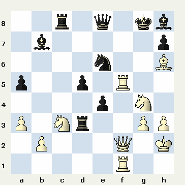 alexander grischuk vs sergey karjakin played baku fide grand prix 2014 round 2 2014.10.03 گریسچوک و کارجاکین مسابقه جایزه بزرگ باکو ۲۰۱۴ شطرنج وبلاگ سایت ایرج روزدار یادداشتهای شطرنج تفسیر بازی شطرنج iraj roozdar chess site weblog