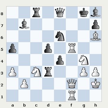 alexander grischuk vs sergey karjakin played baku fide grand prix 2014 round 2 2014.10.03 گریسچوک و کارجاکین مسابقه جایزه بزرگ باکو ۲۰۱۴ شطرنج وبلاگ سایت ایرج روزدار یادداشتهای شطرنج تفسیر بازی شطرنج iraj roozdar chess site weblog