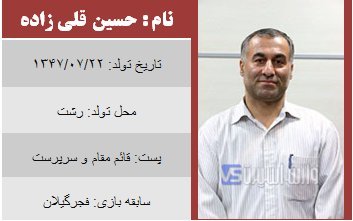 حسین قلی زاده