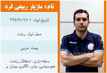 مازیار ربیعی فرد