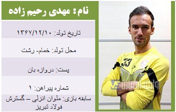 آرمین رحیم زاده