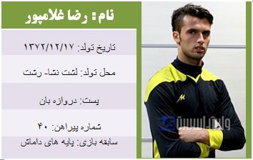 رضا غلامپور