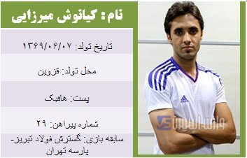 کیانوش میرزایی