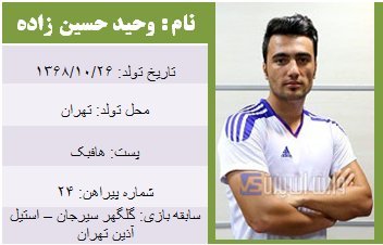 وحید حسین زاده