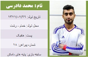 محمد دادرسی