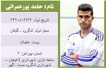 حامد پورعمرانی