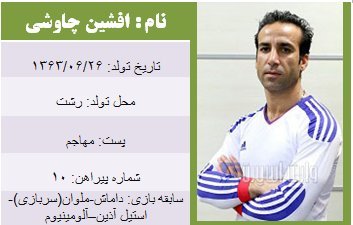 سید رضا چاوشی گیلانی نژاد