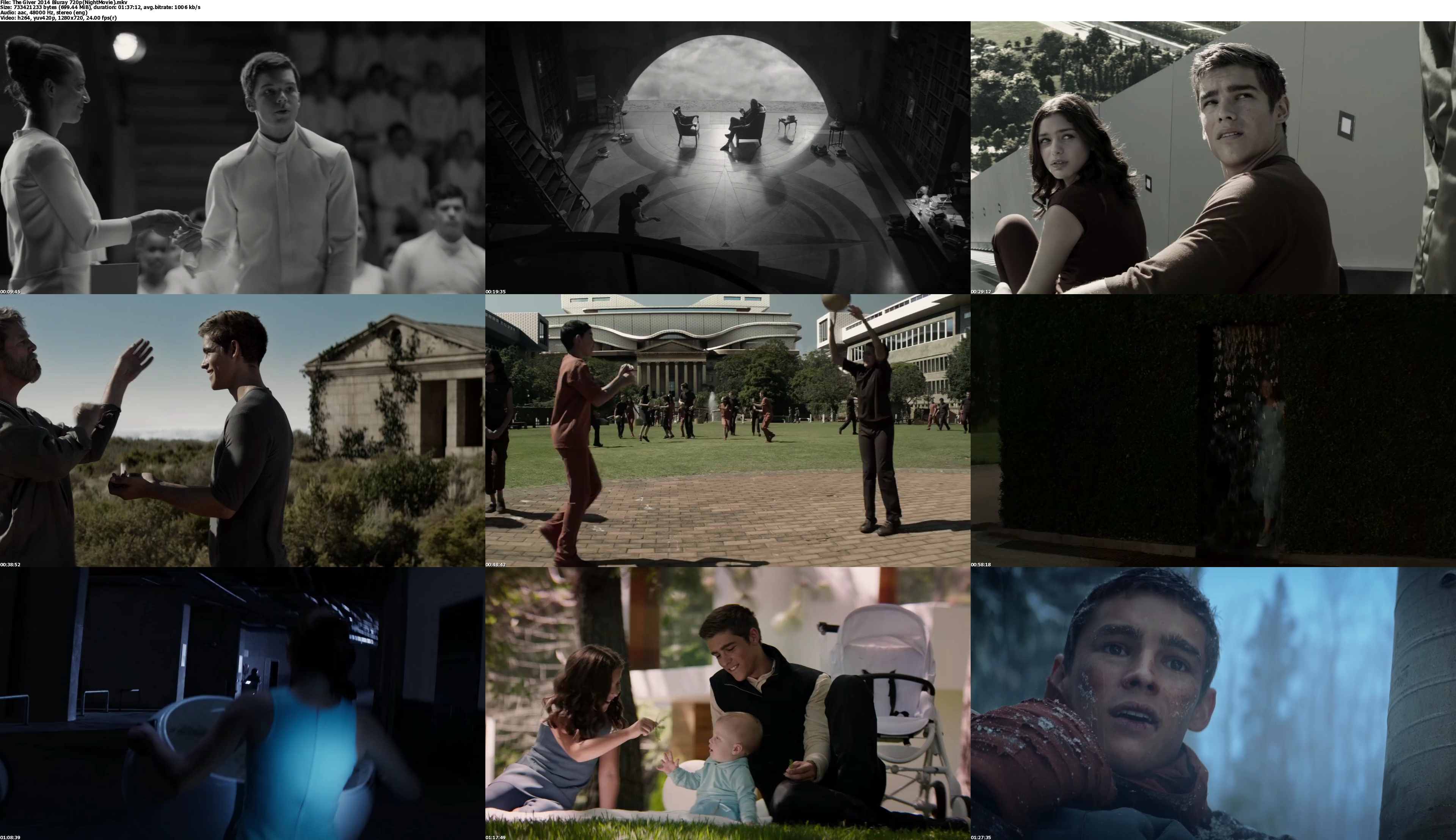 The Giver 2014 ganool - layarindo21