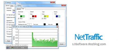  مدیریت ترافیک مصرفی اینترنت با نرم افزار NetTraffic 1.27.4