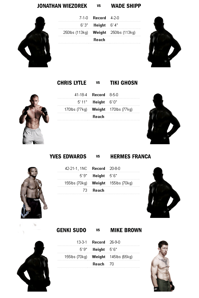 دانلود یو اف سی 47 | UFC 47: It's On-نسخه 720p