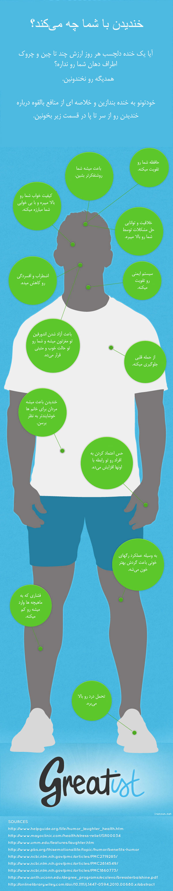 روانشناسی: خندیدن با شما چه میکند؟ روانشناسی: خندیدن با شما چه میکند؟