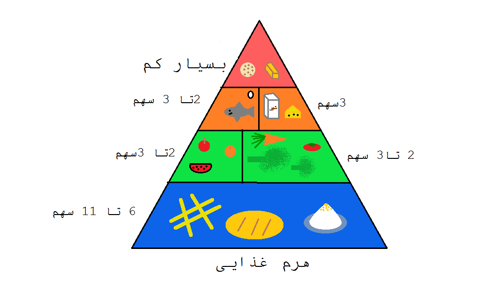 http://s5.picofile.com/file/8153323000/untitled.png