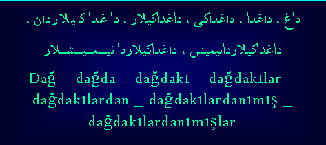 قواعد