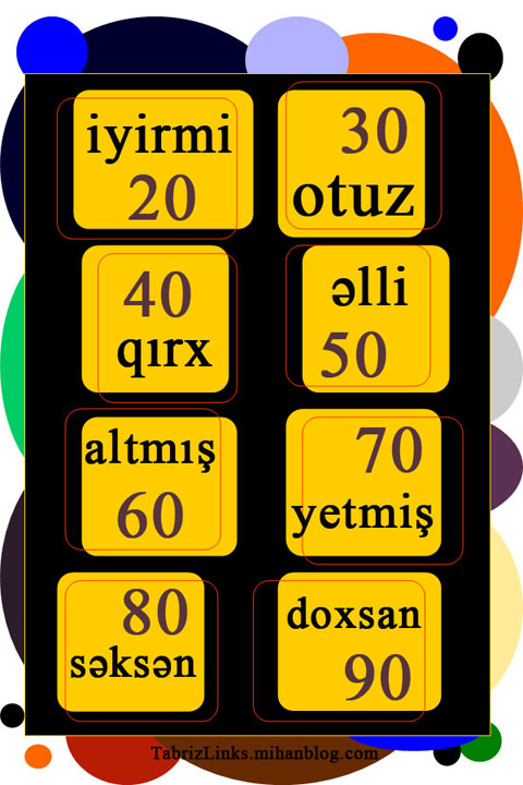 اعداد
