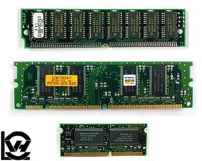 آموزش آشنایی با حافظه های Static RAM و Dynamic RAM
