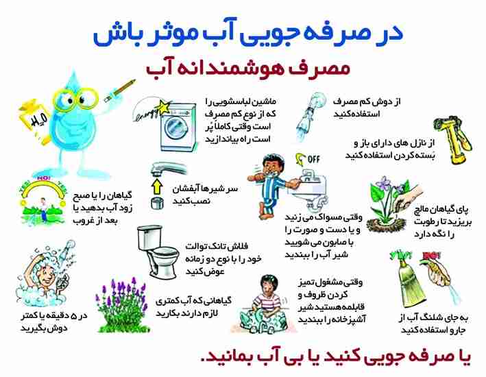 از نمونه راه های صرفه جویی در مصرف آّب