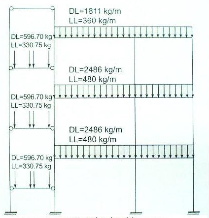 دانلود پروژه بارگذاری ساختمان انجام شده با مبحث۶ سال ۹۲