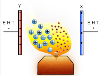 http://s5.picofile.com/file/8160044884/%D9%BE%D9%84%D8%A7%D8%B3%D9%85%D8%A7_5.gif