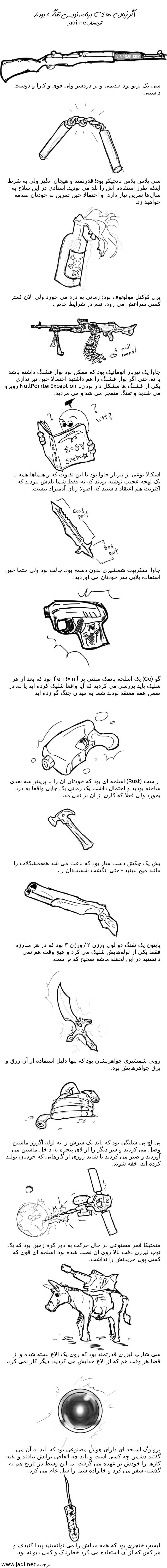 http://s5.picofile.com/file/8164110550/if_programming_languages_were_weapons.jpg