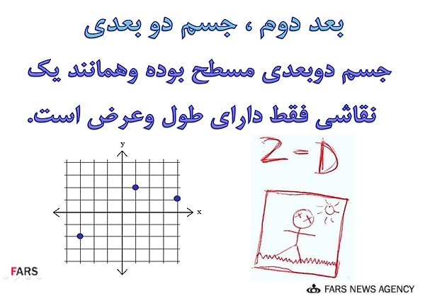 محاسبات ریاضی در قرآن