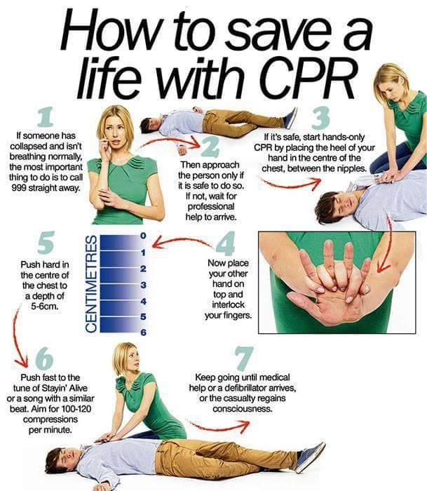 احیای قلب CPR