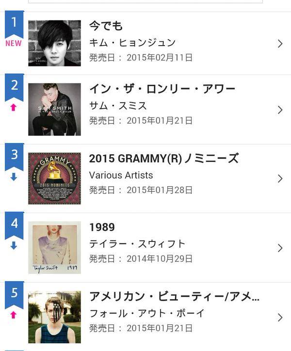 Kim Hyun Joong - Number 1 in the Oricon Weekly Ranking