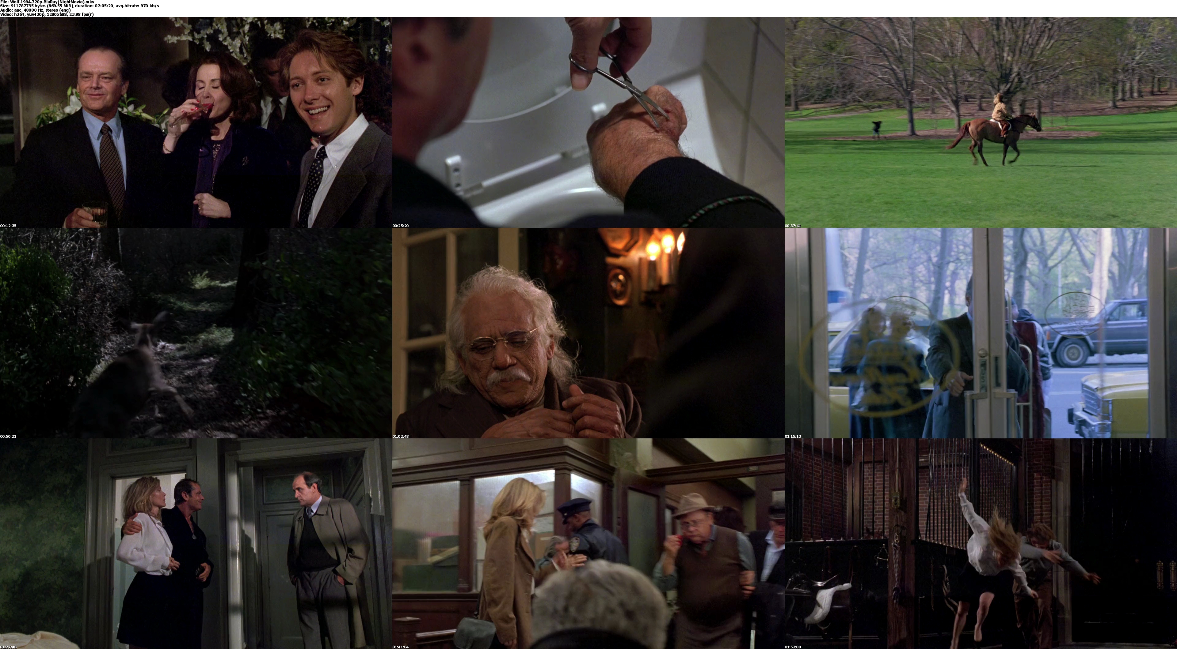 The Devil Wears Prada Movie Download 480p Mit Hillel
