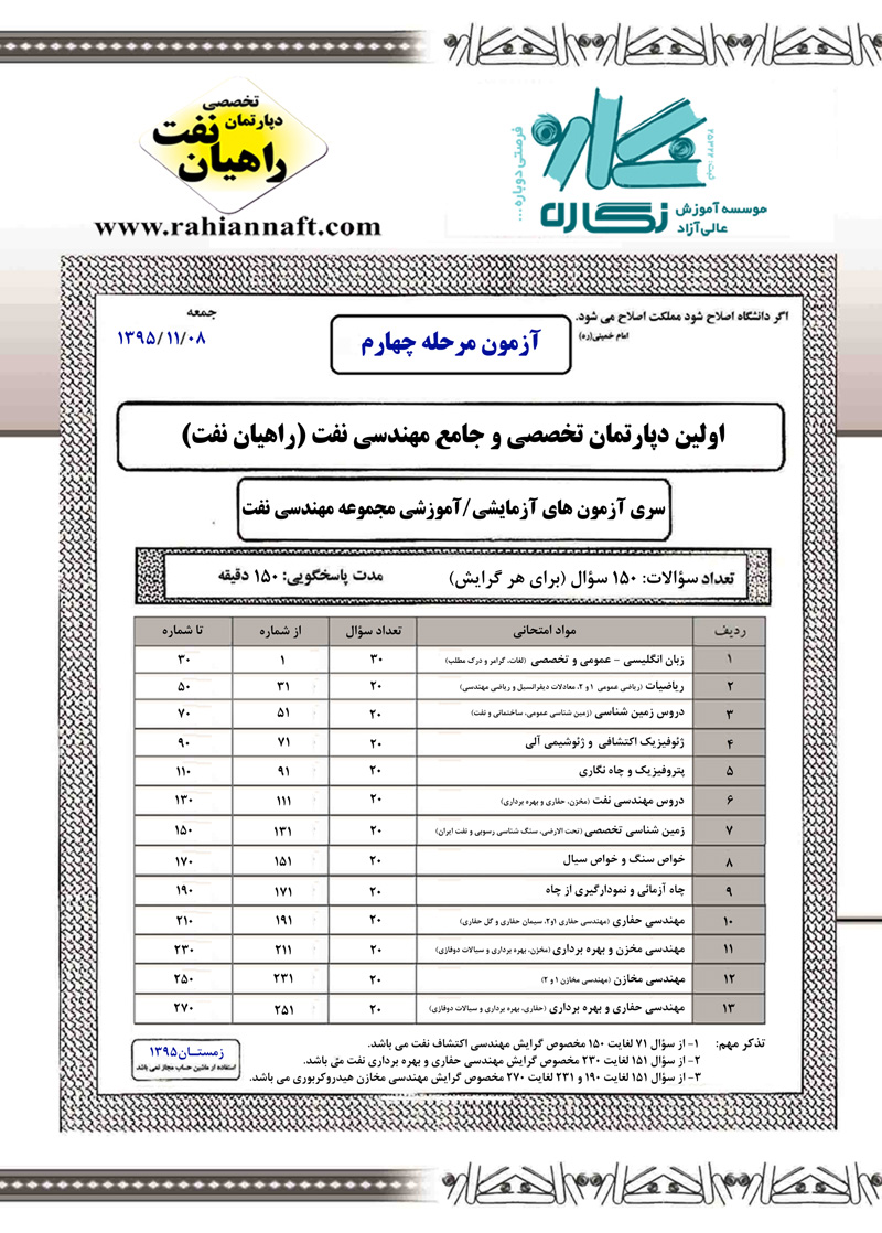 دانلود پاسخنامه تشریحی آزمون مرحله چهارم آزمونهای آزمایشی کارشناسی ارشد مهندسی نفت