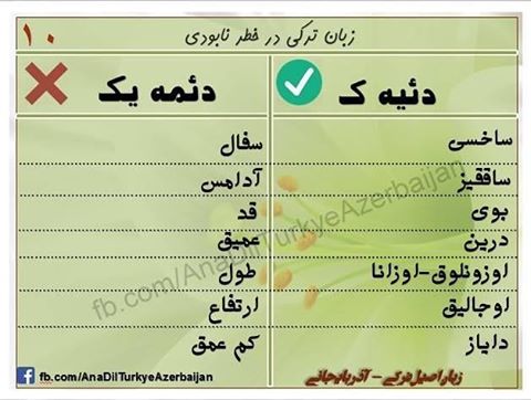 ترکی