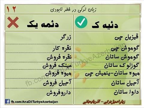 ترکی